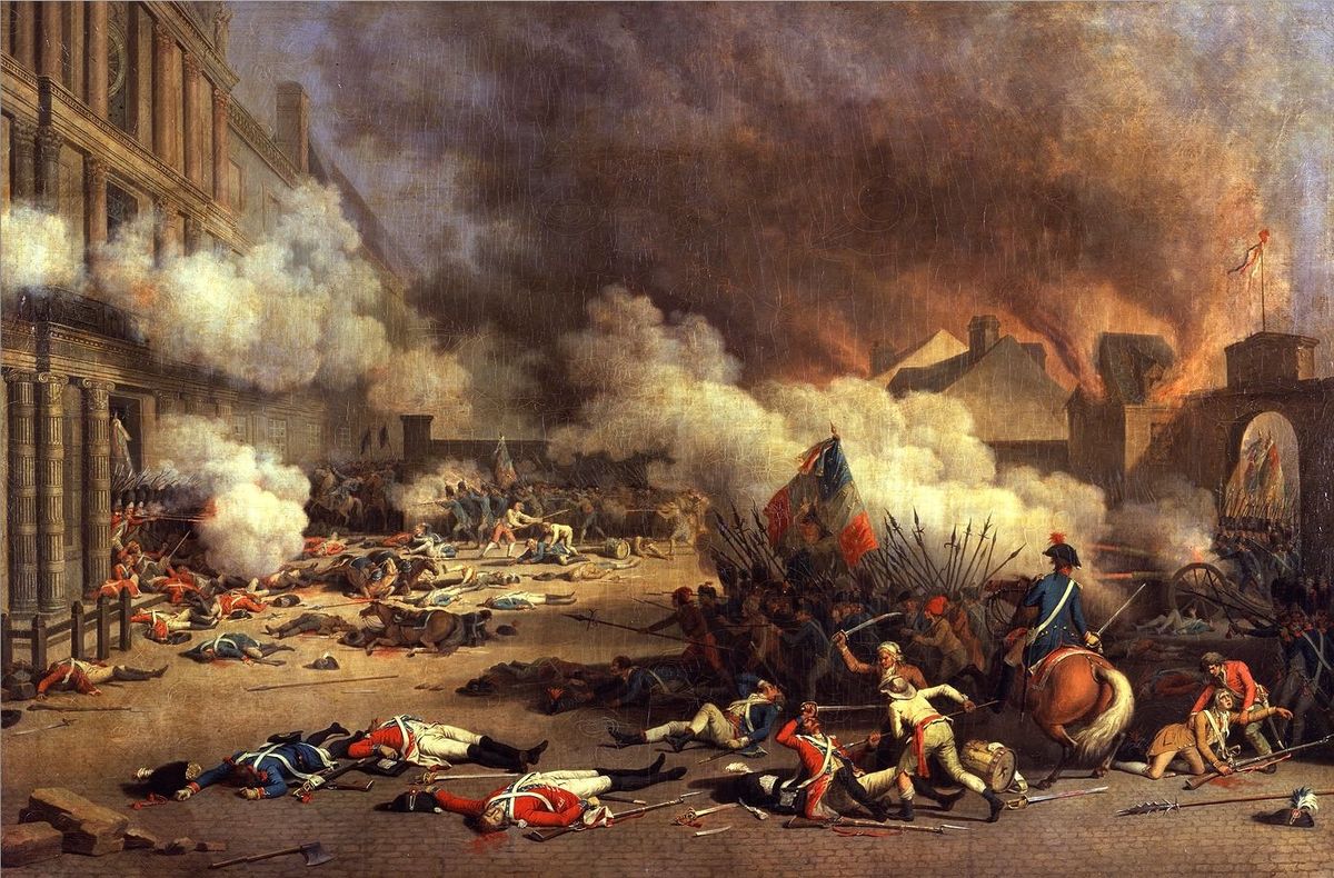 Modern European History: French Revolution to the Present